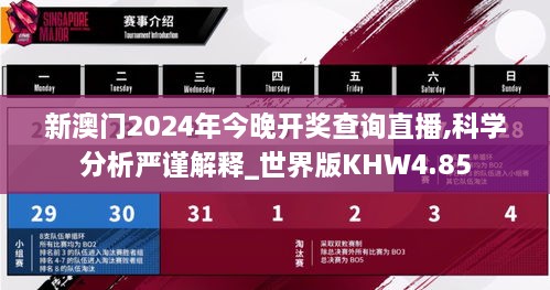 新澳门2024年今晚开奖查询直播,科学分析严谨解释_世界版KHW4.85