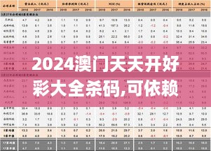 2024澳门天天开好彩大全杀码,可依赖操作方案_领航版ODH18.93