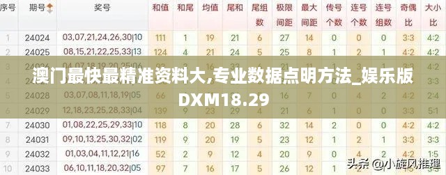 澳门最快最精准资料大,专业数据点明方法_娱乐版DXM18.29