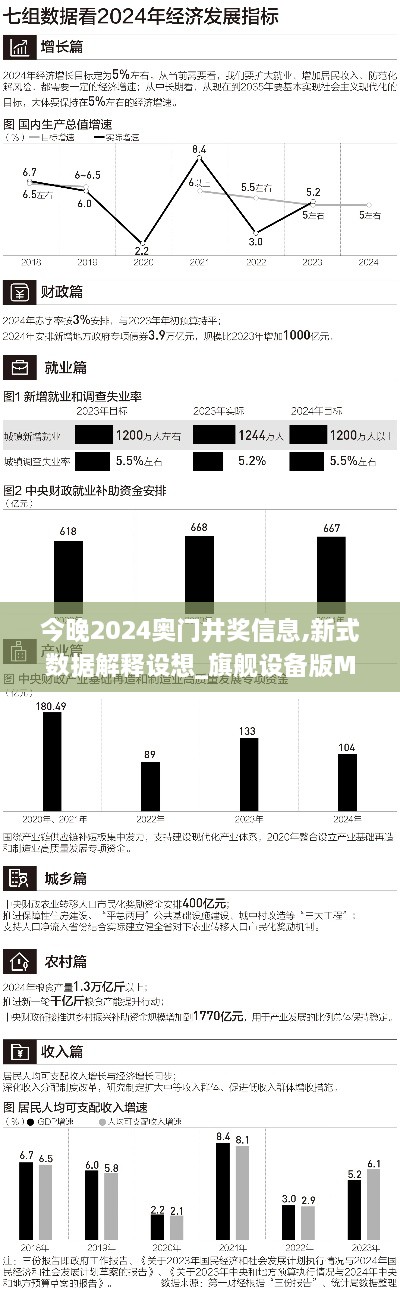 今晚2024奥门井奖信息,新式数据解释设想_旗舰设备版MDC18.50