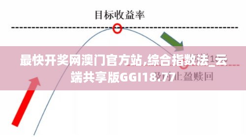 最快开奖网澳门官方站,综合指数法_云端共享版GGI18.77