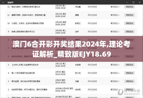 澳门6合开彩开奖结果2024年,理论考证解析_精致版EJY18.69