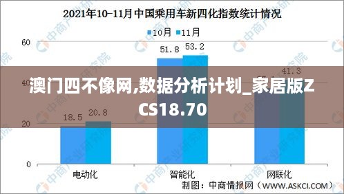 澳门四不像网,数据分析计划_家居版ZCS18.70