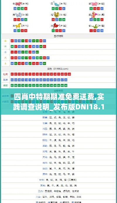 四肖中特期期准免费送费,实践调查说明_发布版DNI18.18