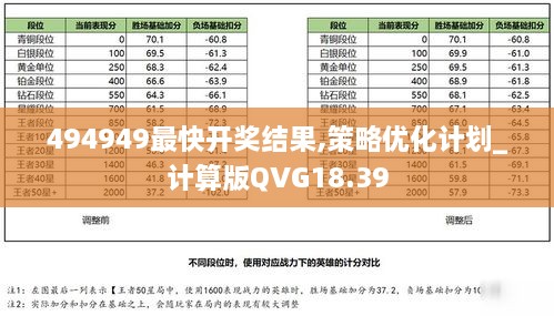 494949最快开奖结果,策略优化计划_计算版QVG18.39