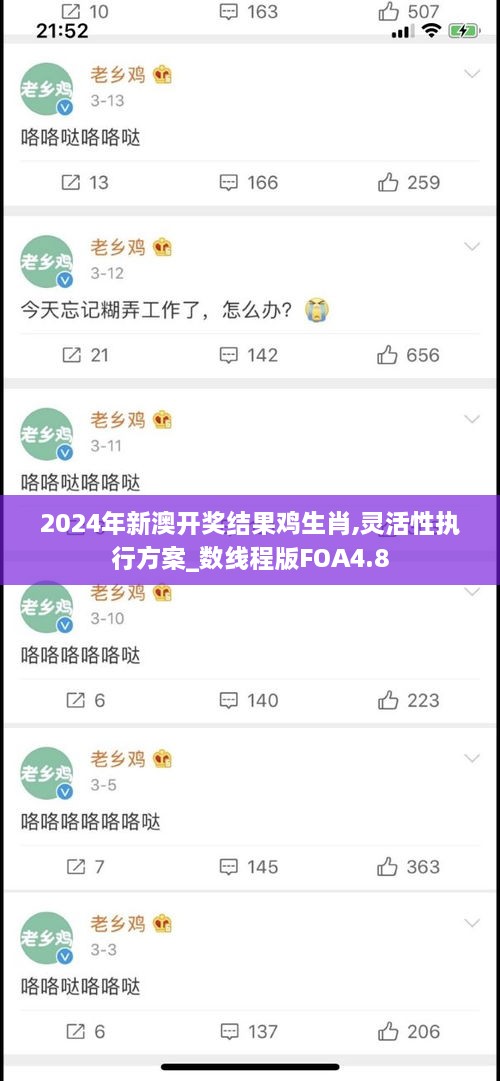 2024年新澳开奖结果鸡生肖,灵活性执行方案_数线程版FOA4.8