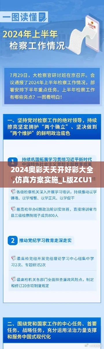 2024奥彩天天开好彩大全,仿真方案实施_L版ZCU18.19