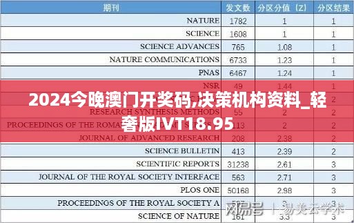 2024今晚澳门开奖码,决策机构资料_轻奢版IVT18.95