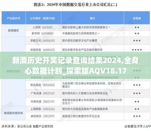 新澳历史开奖记录查询结果2024,全身心数据计划_探索版AQV18.17