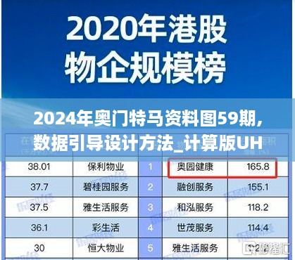 2024年奥门特马资料图59期,数据引导设计方法_计算版UHN4.24