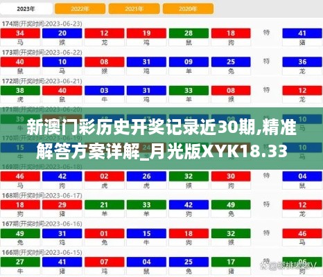 新澳门彩历史开奖记录近30期,精准解答方案详解_月光版XYK18.33