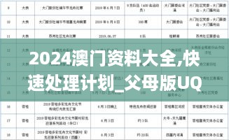 2024澳门资料大全,快速处理计划_父母版UQX18.83