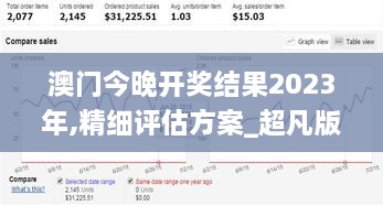 澳门今晚开奖结果2023年,精细评估方案_超凡版PYP4.3