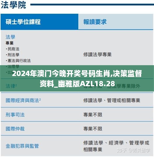 2024年澳门今晚开奖号码生肖,决策监督资料_幽雅版AZL18.28