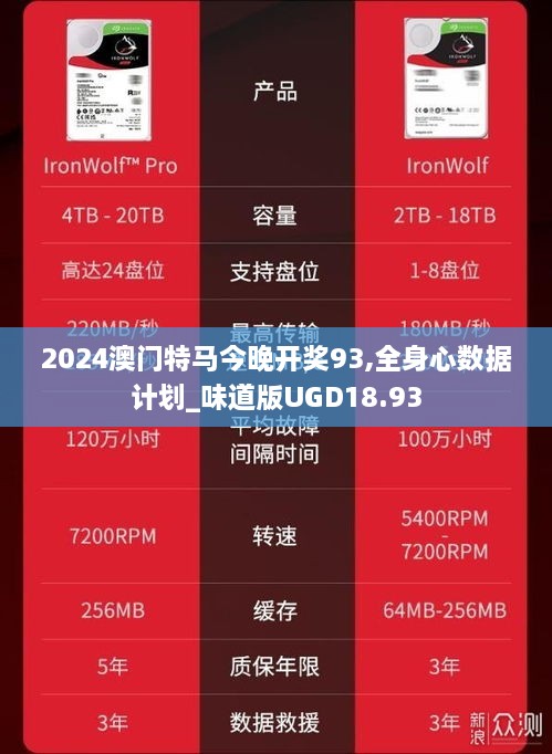 2024澳门特马今晚开奖93,全身心数据计划_味道版UGD18.93