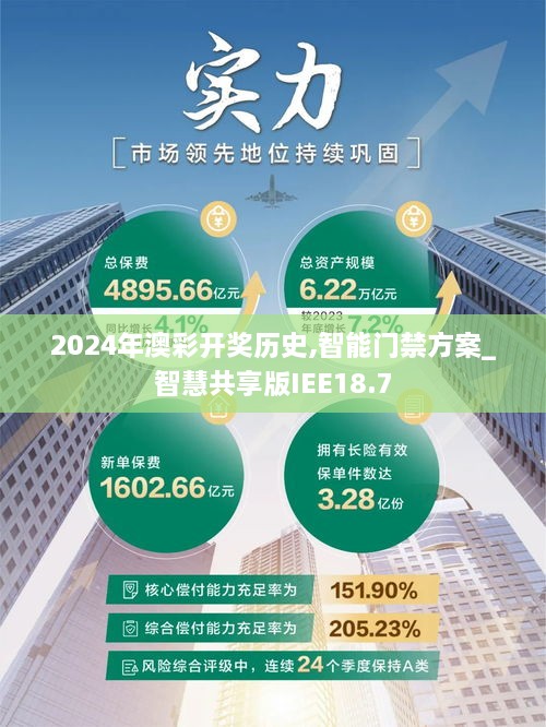 2024年澳彩开奖历史,智能门禁方案_智慧共享版IEE18.7