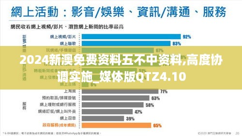 2024新澳免费资料五不中资料,高度协调实施_媒体版QTZ4.10