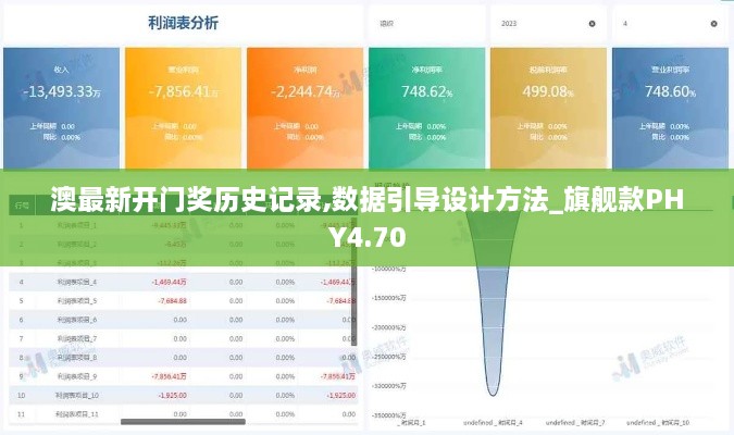 澳最新开门奖历史记录,数据引导设计方法_旗舰款PHY4.70