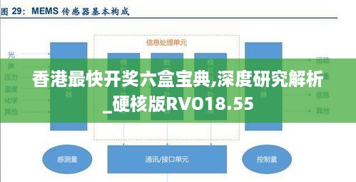 香港最快开奖六盒宝典,深度研究解析_硬核版RVO18.55