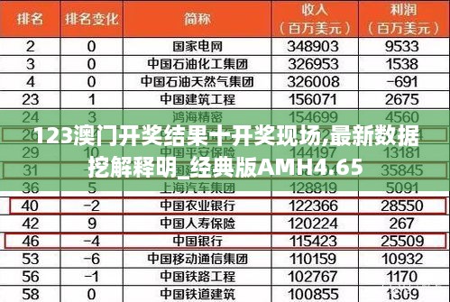 123澳门开奖结果十开奖现场,最新数据挖解释明_经典版AMH4.65