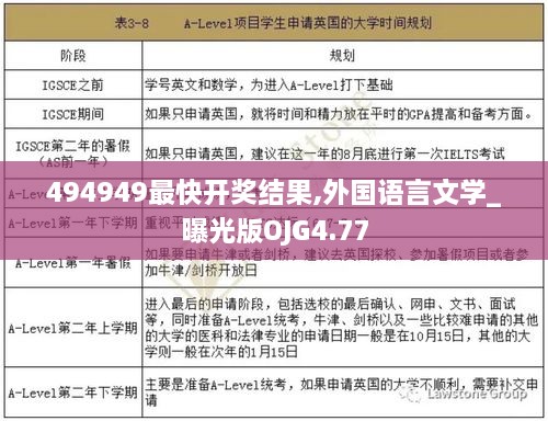 494949最快开奖结果,外国语言文学_曝光版OJG4.77