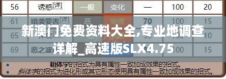 新澳门免费资料大全,专业地调查详解_高速版SLX4.75