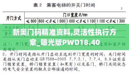 新奥门码精准资料,灵活性执行方案_曝光版PWD18.40