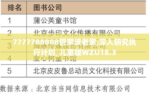 7777788888管家波老家,深入研究执行计划_儿童版WZU18.3