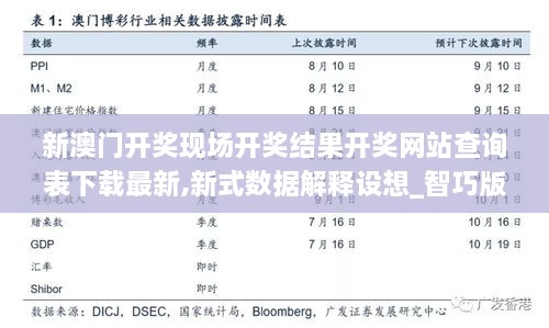 新澳门开奖现场开奖结果开奖网站查询表下载最新,新式数据解释设想_智巧版WTT18.30