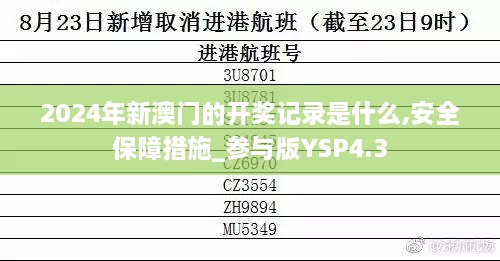 2024年新澳门的开奖记录是什么,安全保障措施_参与版YSP4.3