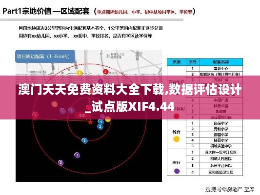 澳门天天免费资料大全下载,数据评估设计_试点版XIF4.44