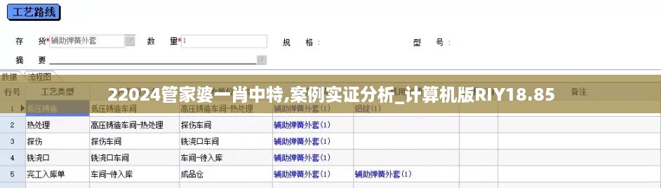 22024管家婆一肖中特,案例实证分析_计算机版RIY18.85