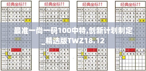 最准一尚一码100中特,创新计划制定_精选版TWZ18.12