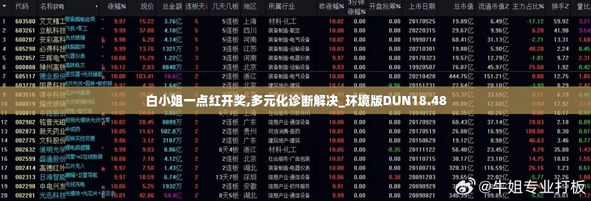 白小姐一点红开奖,多元化诊断解决_环境版DUN18.48