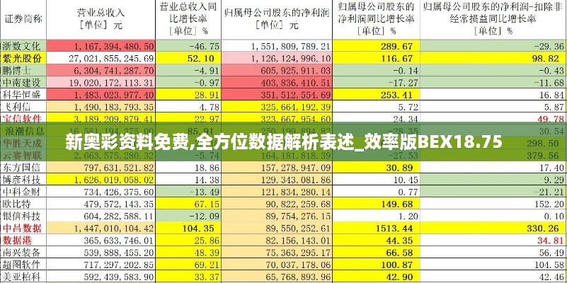 新奥彩资料免费,全方位数据解析表述_效率版BEX18.75