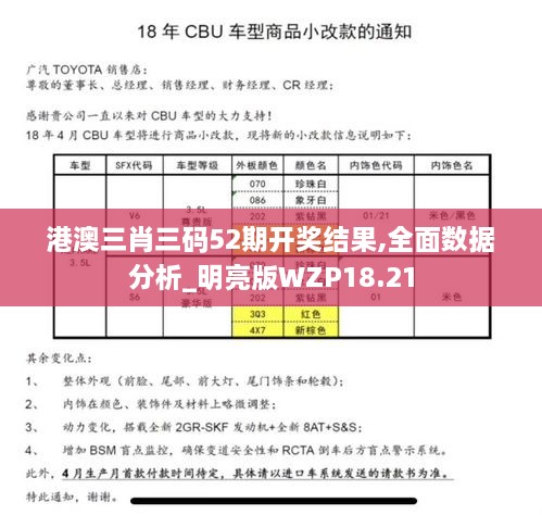 港澳三肖三码52期开奖结果,全面数据分析_明亮版WZP18.21