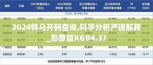 2024特马开码查询,科学分析严谨解释_影像版XGB4.37