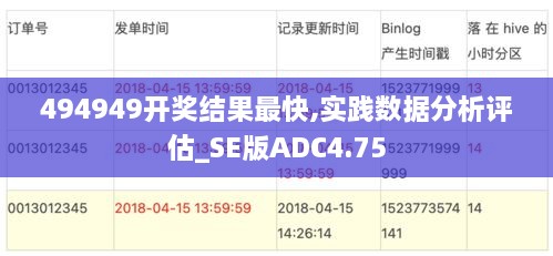 494949开奖结果最快,实践数据分析评估_SE版ADC4.75