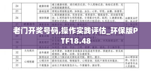 老门开奖号码,操作实践评估_环保版PTF18.48