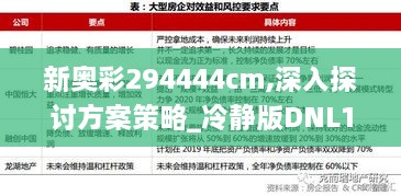 新奥彩294444cm,深入探讨方案策略_冷静版DNL18.44