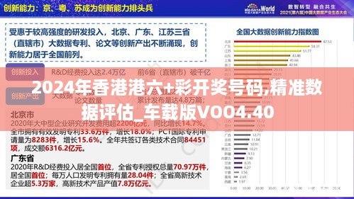 2024年香港港六+彩开奖号码,精准数据评估_车载版VOO4.40