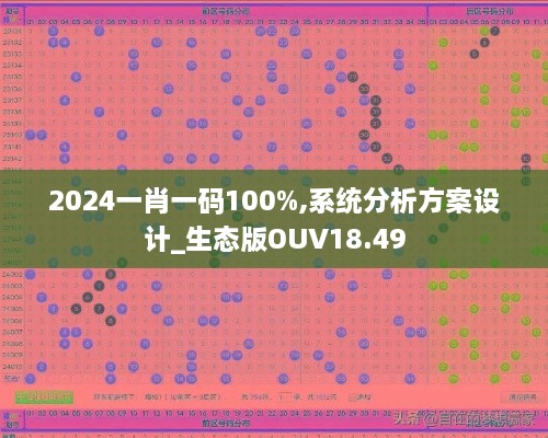 2024一肖一码100%,系统分析方案设计_生态版OUV18.49