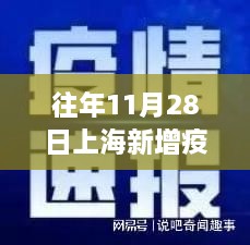 上海疫情通报背后的自然美景探索之旅，疫情下的新启程之旅