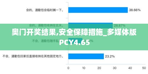 奥门开奖结果,安全保障措施_多媒体版PCY4.65