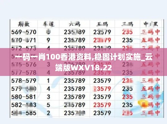 一码一肖100香港资料,稳固计划实施_云端版WXV18.22