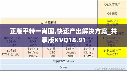 正版平特一肖图,快速产出解决方案_共享版KVQ18.91