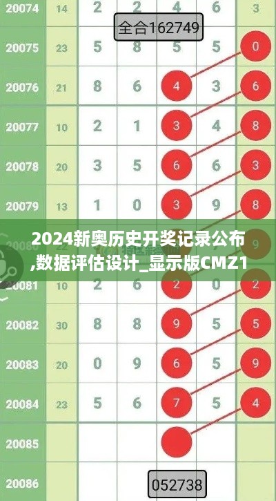 2024新奥历史开奖记录公布,数据评估设计_显示版CMZ18.51