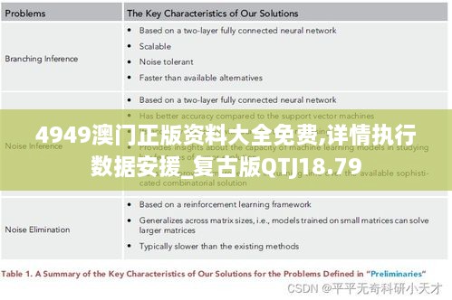 4949澳门正版资料大全免费,详情执行数据安援_复古版QTJ18.79