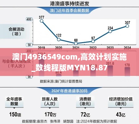 优惠券 第264页