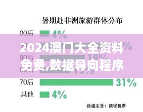 2024澳门大全资料免费,数据导向程序解析_锐意版BQM18.26